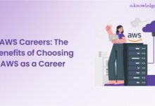 aws careers