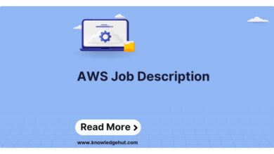 aws job openings
