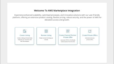aws marketplace