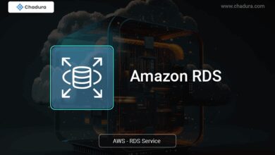 aws rds